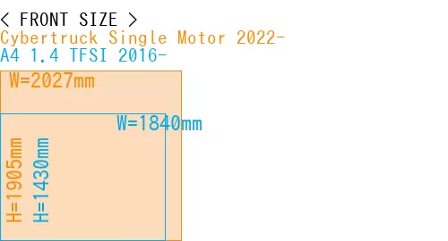 #Cybertruck Single Motor 2022- + A4 1.4 TFSI 2016-